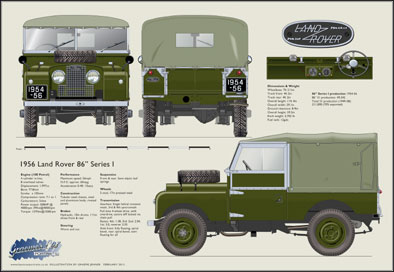 Land Rover Series 1 1954-56